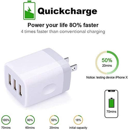 USB Charging Plug - Wall Charger Adapter, 3-Pack Universal Travel 3.1A Multi-Port Fast Charging Block Compatible with iPhone 17/16/15/14/13 SE/12 Pro, Samsung Galaxy S26/S25/S24/S23 Ultra, Google Devices